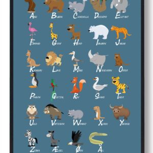 Blå ABC-plakat